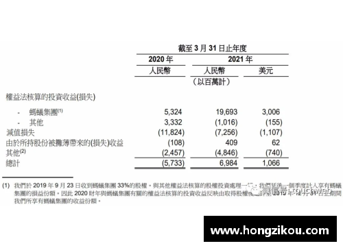 马斯克前妻每年为他贡献数十亿利润