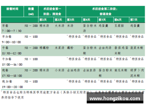 CBA球员伙食调查：饮食偏好与营养需求分析